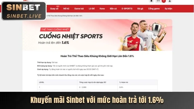 Giao diện thân thiện của ứng dụng VN365 Link Mới